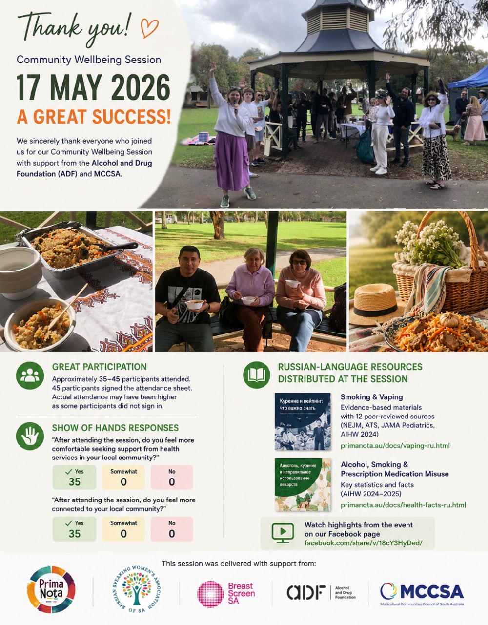 Community Wellbeing Session May 2026